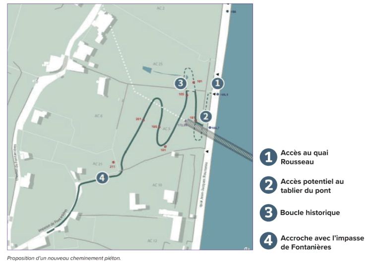 proposition d'un nouveau cheminement piéton